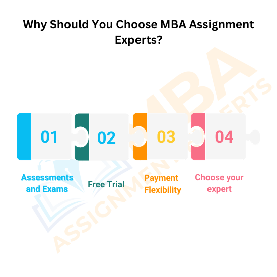 case study for mba students